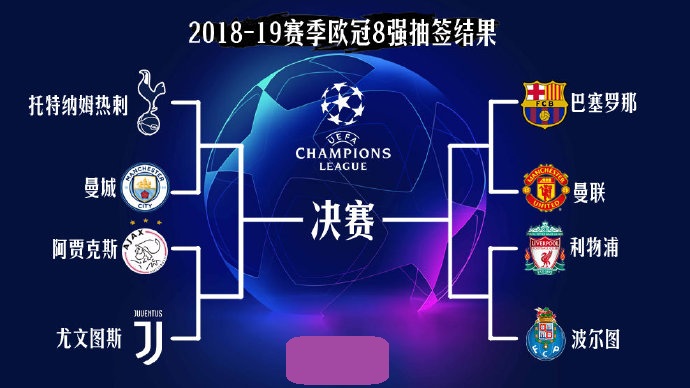 欧冠小组联
